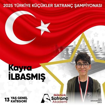 KAYRA İLBASMIŞ, MİLLİ TAKIM HAVUZUNA KATILMAYA HAK KAZANDI!